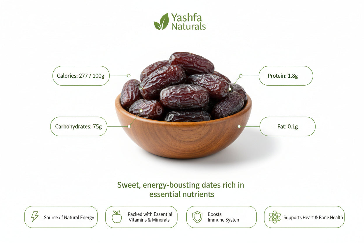 Premium Ajwa Dates |  عجوة | Yashfa Naturals