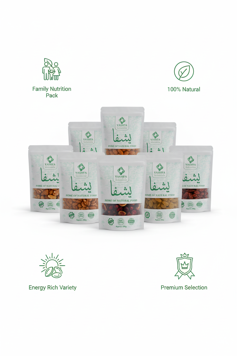 Family Value Infographic